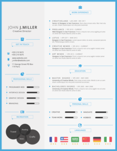 John J.'s Extensive Resume - Silver Springs, MD. - Main Page